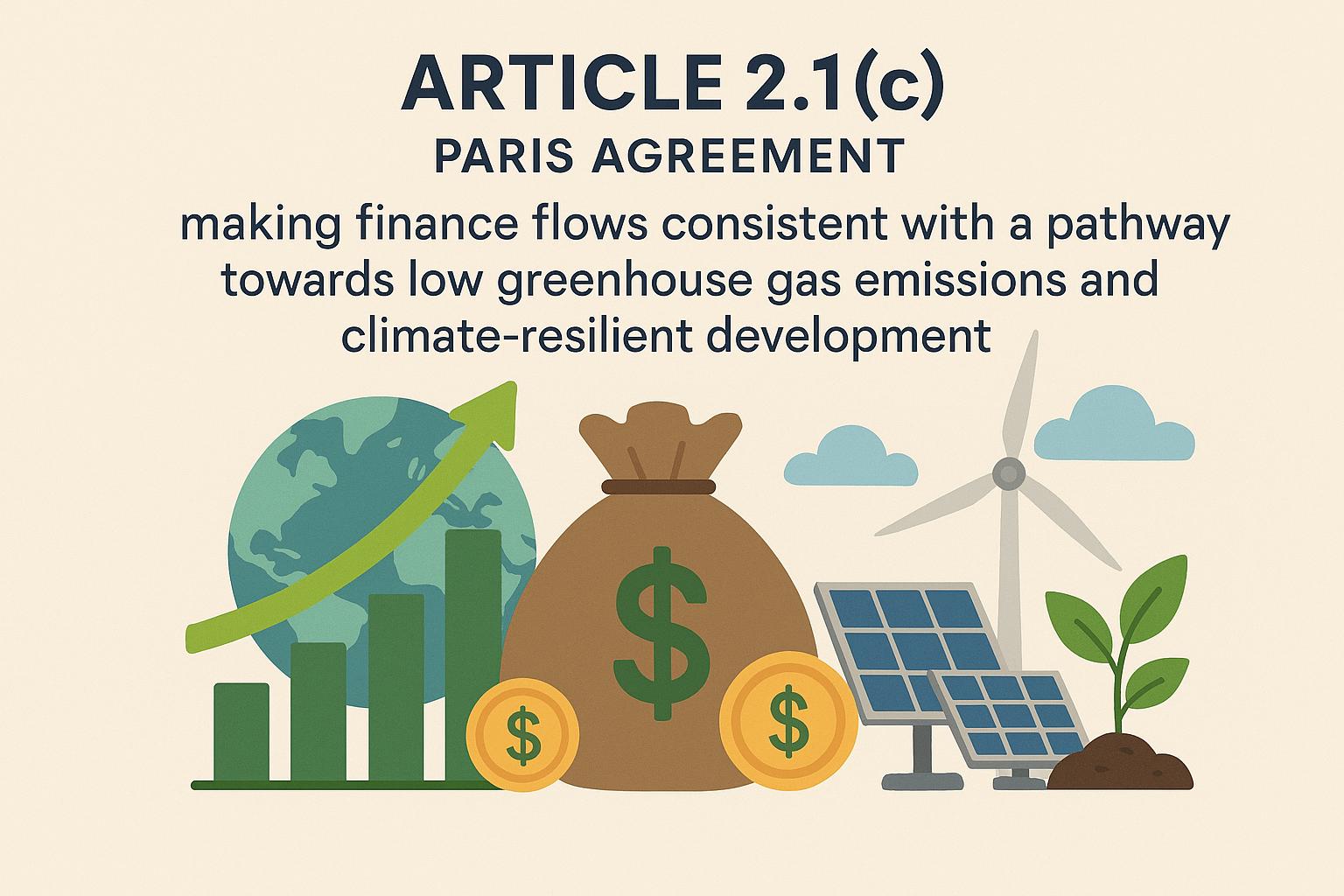 GCF Readiness Programme & Climate Finance Alignment